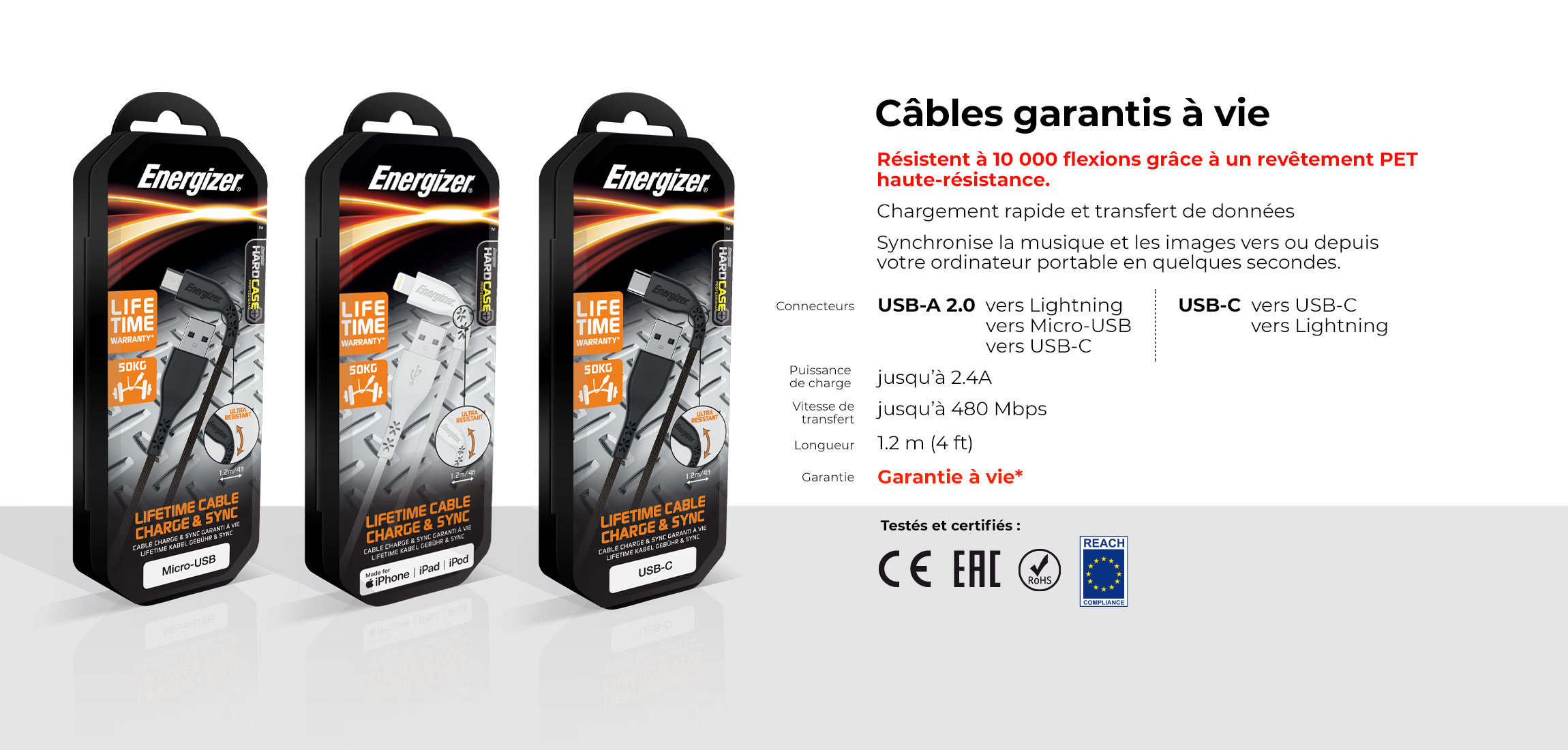AT-cables-LIFE-pack-FR.jpg